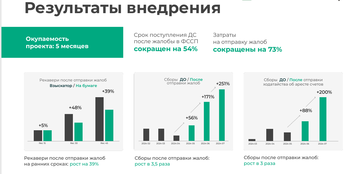 Кейс3